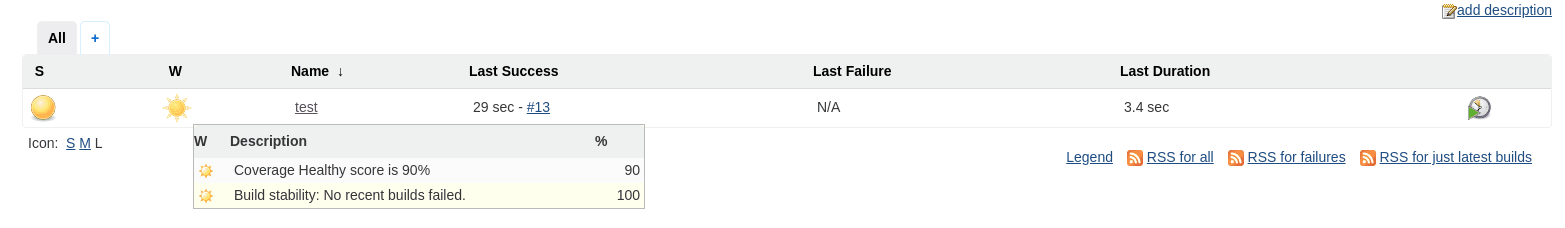 Result health report
