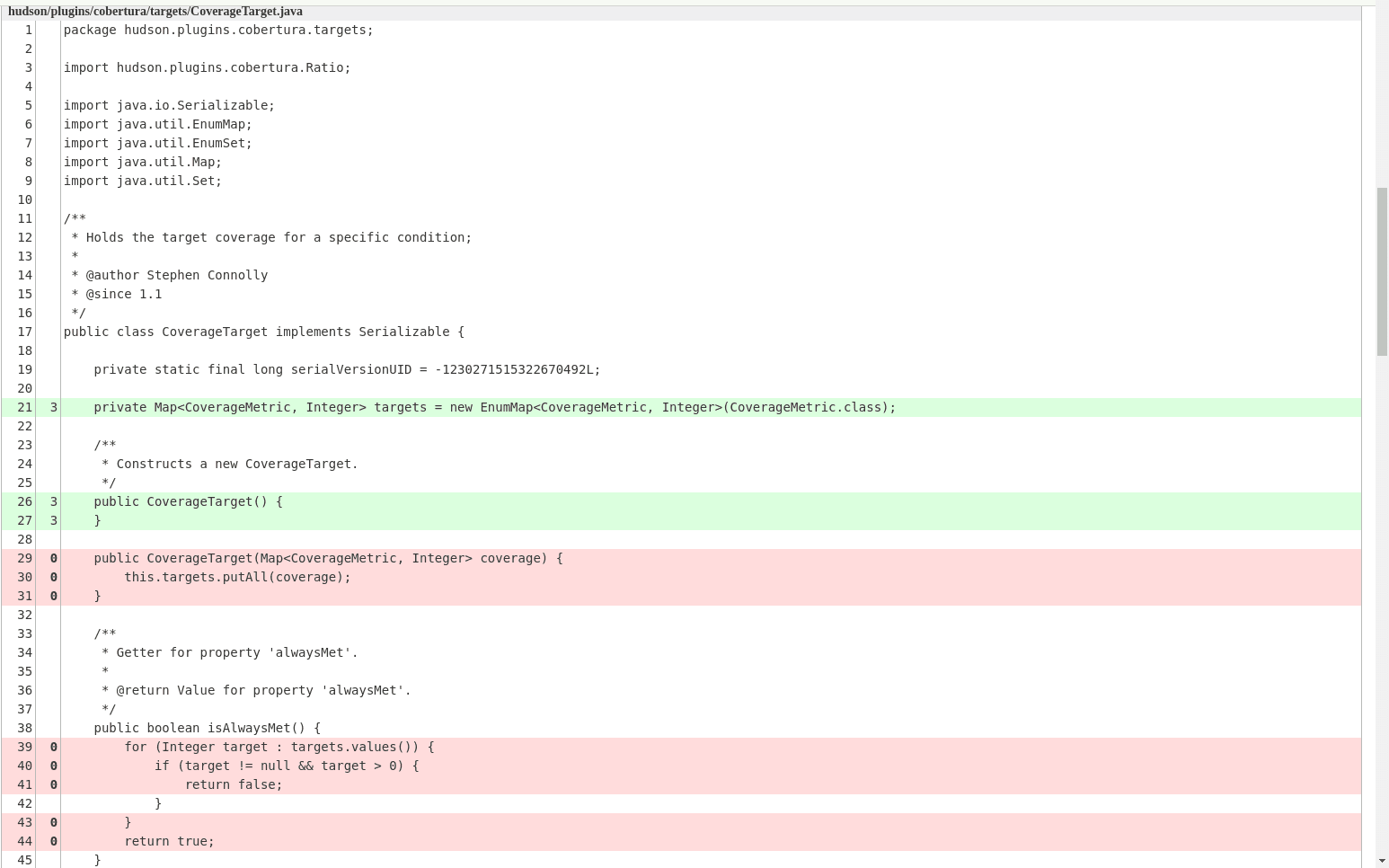 Source File Navigation Result source files result